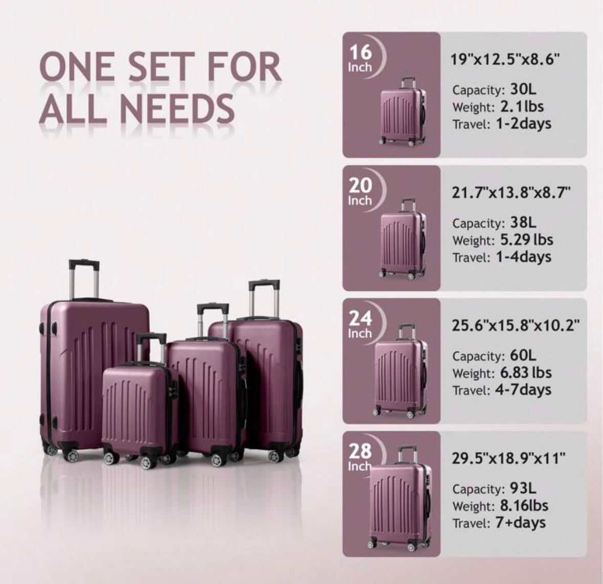 FZ 4 Piece ABS Hard Shell Double Wheels With TSA Lock Travel Suitcase